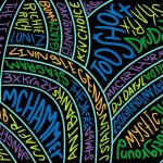 Artwork depicting names of Oakland Hip Hop artists in colorful lettering